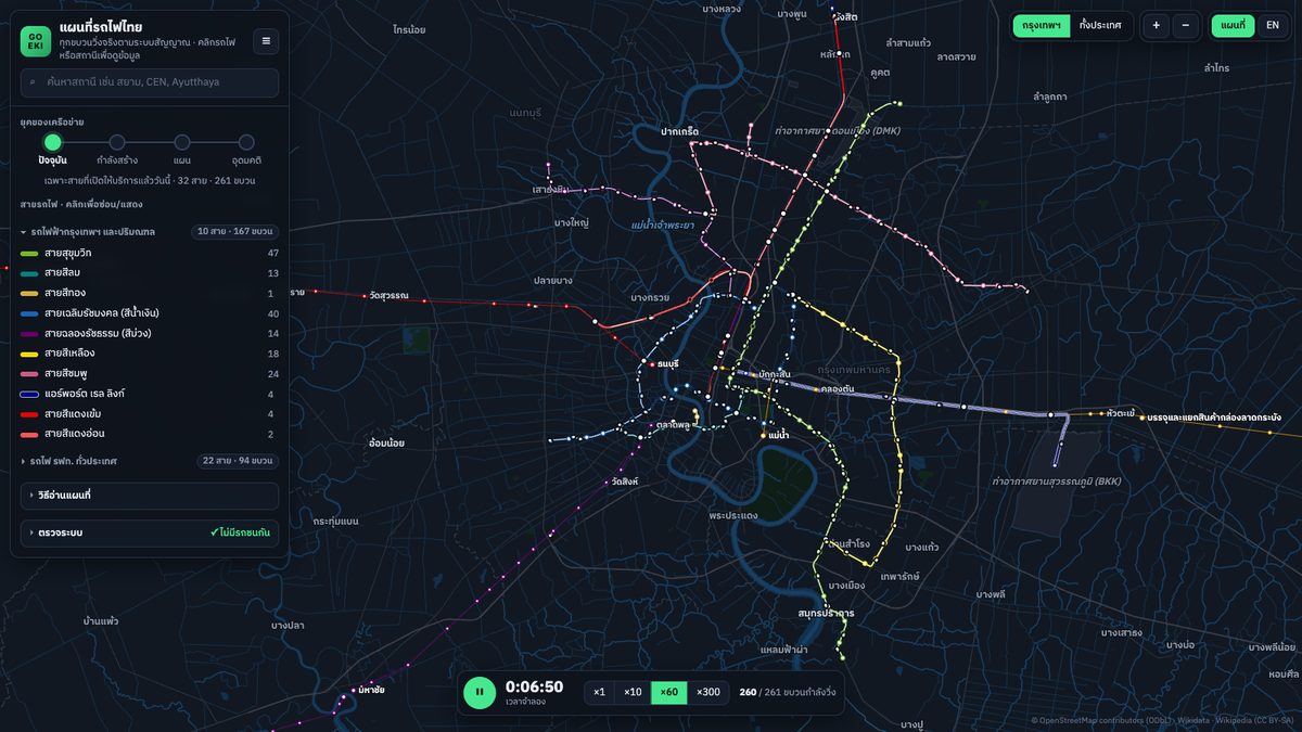 แผนที่ระบบรางทั่วประเทศไทยแบบ 2D